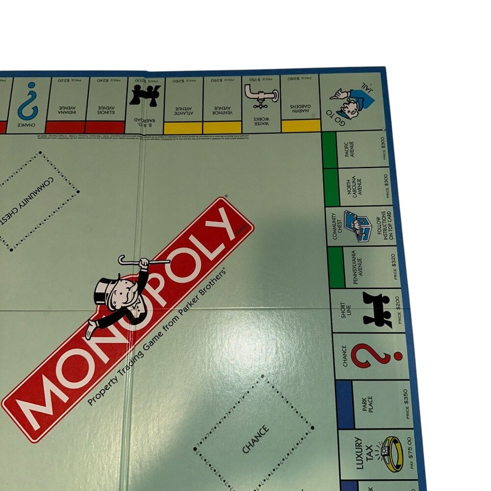 Vintage 1998 Monopoly Game Board Foldable Replacement Parts Multicolor - Picture 3 of 7